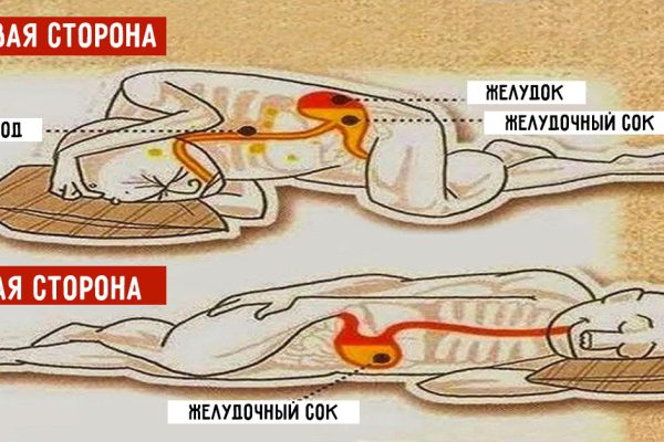 Оказывается, большинство людей спит неправильно! Врачи рассказали, на каком боку сон крепче.
