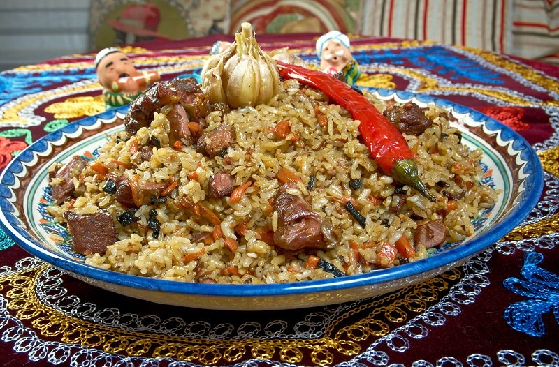 Картинки плова с мясом на тарелке