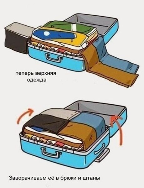 Стол чемодан своими руками чертежи