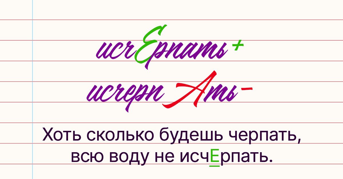 Исчерпать правило. Исчерпать ударение. Ударение в слове исчерпать. Исчерпав ударение в слове. Исчерпать ударение ударение.