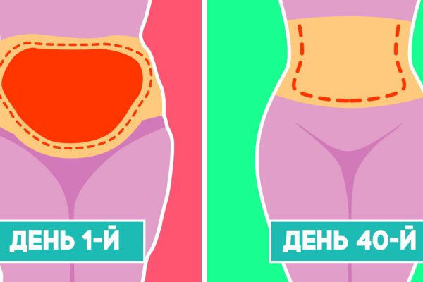 Какие упражнения для стройной талии стоит выполнять ежедневно