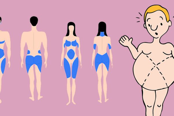 Вот что поможет ускорить метаболизм, похудеть и почувствовать себя лучше! Регулярно так делаю…