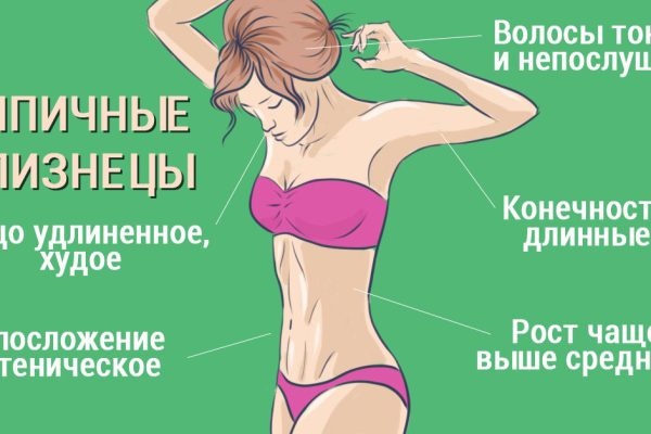 Вот как можно определить знак зодиака с первого взгляда! Вижу Овна издалека…