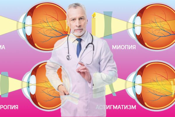 Пока сидела в очереди к очередному невропатологу, одна женщина посоветовала сходить к окулисту. Оказалось, это глазное давление…