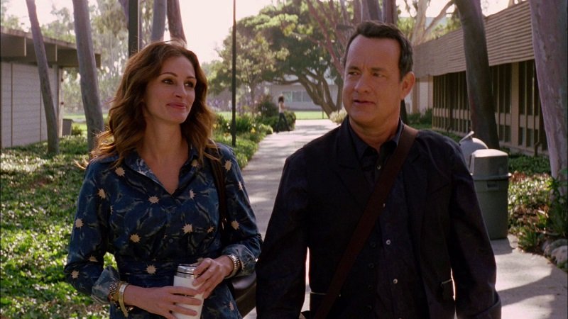 мотивирующие фильмы