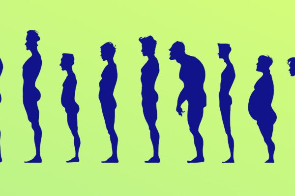 Какой тип мужчин тебе подходит