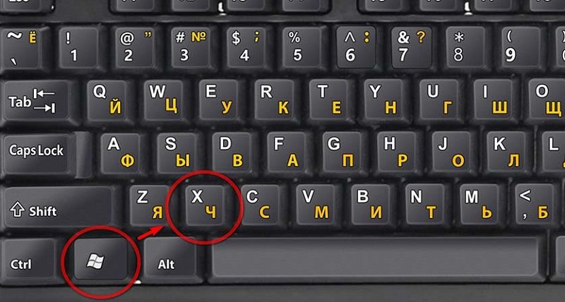 Что делает кнопка windows на клавиатуре