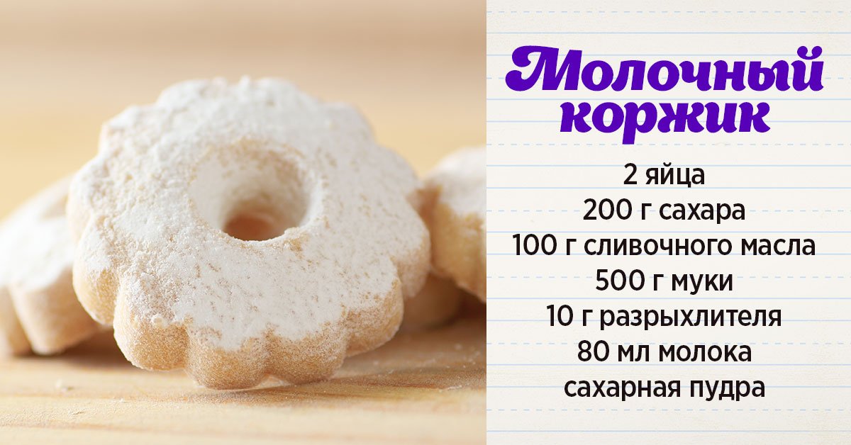 Технологическая карта коржик молочный для школы