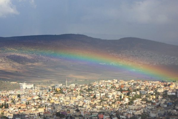 Что нужно знать об Израиле