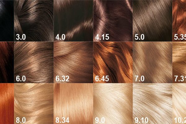 Шпаргалка оттенков красок для волос, чтобы выучить наизусть