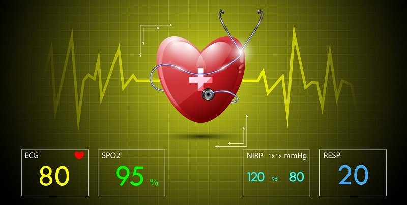 критерии здоровья человека