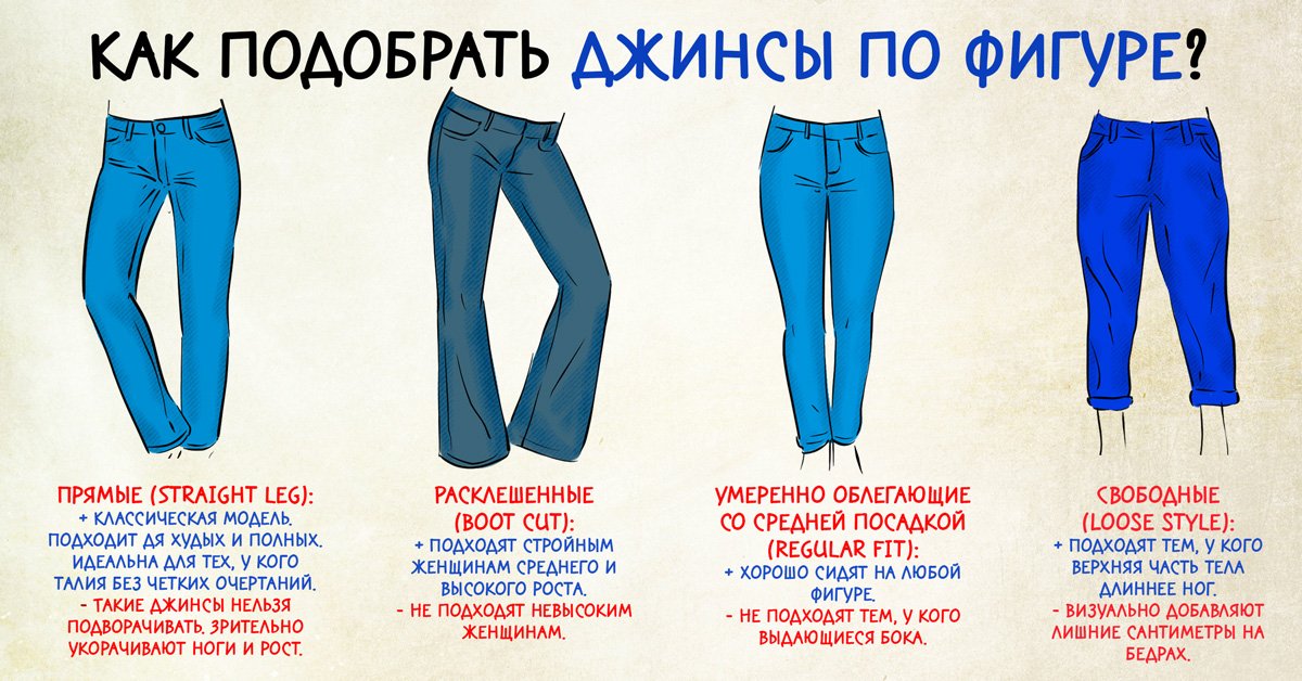 джинсы по типам фигур