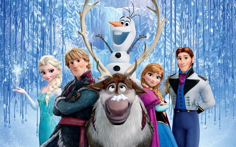 лучшие новогодние мультики