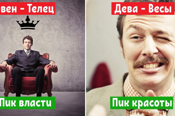 Гороскоп пограничных знаков зодиака