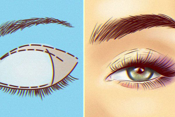 Как правильно наносить тени для глаз