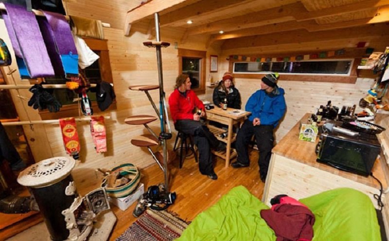 дачные дома