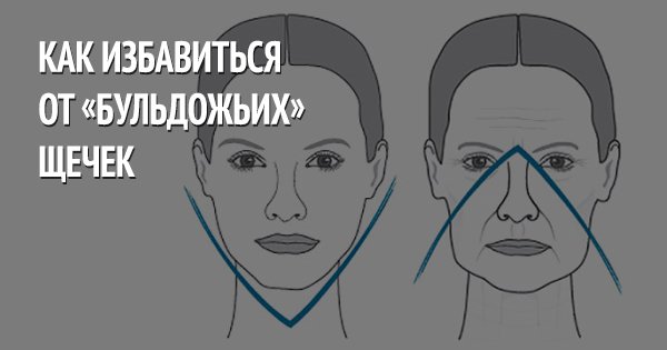 Скорая помощь при обвислых щеках: эти 4 упражнения вернут им упругость и румянец!