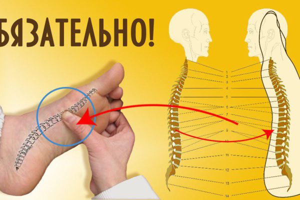 Врач из Петербурга: «Благодаря этому чудодейственному массажу стоп ты избавишься от проблемы!»