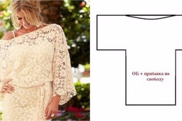Двенадцать цельнокроеных нарядов для начинающих портних