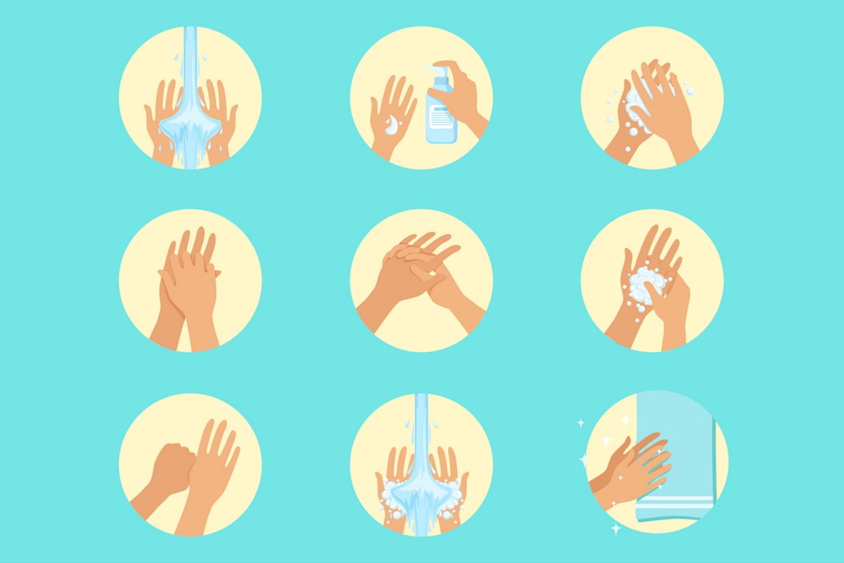 Девять этапов мытья рук чтобы, мылом, мытья, между, нужно, DepositphotosПотри, секунд, лучше, после, может, контакта, процесс, помыть, водой, жидким, пальцами, ладонь, правильно, грязи, Лучше