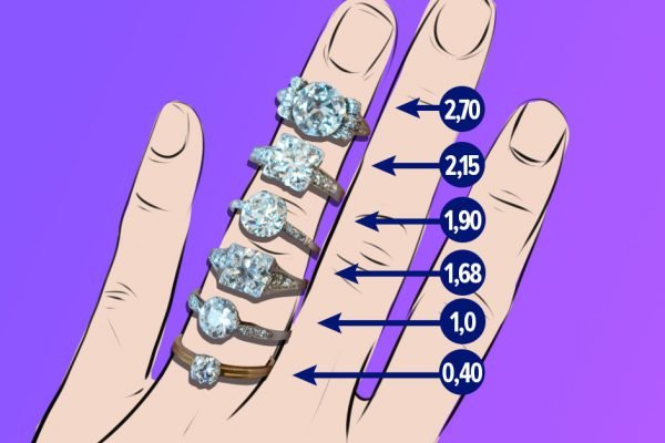 Гуру запретил носить кольцо на этом пальце, сняла — и сразу в жизни всё наладилось