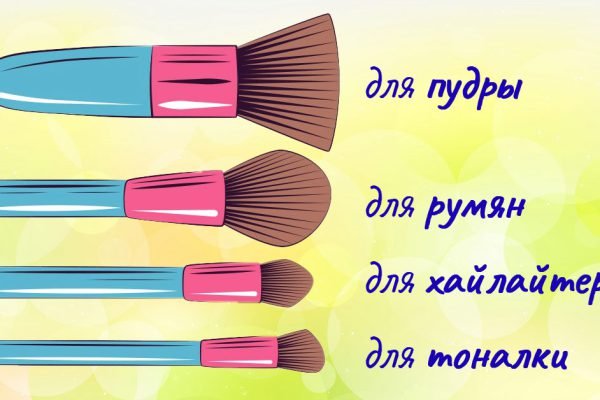 Наносить румяна кистью для пудры — почти то же, что есть желе вилкой