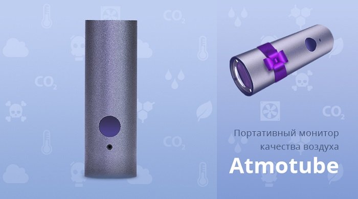 лучшие новогодние подарки