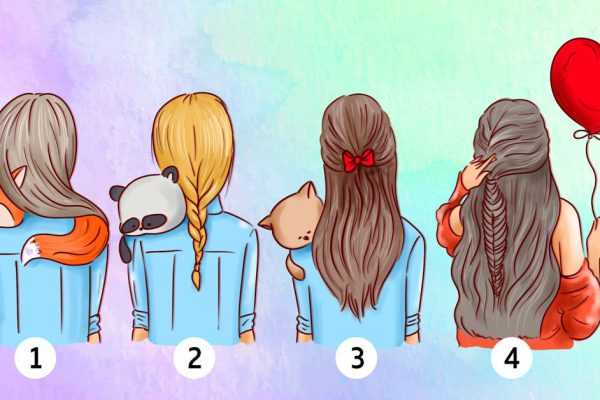 Активный тест, что поможет понять, как тебя видят и воспринимают люди