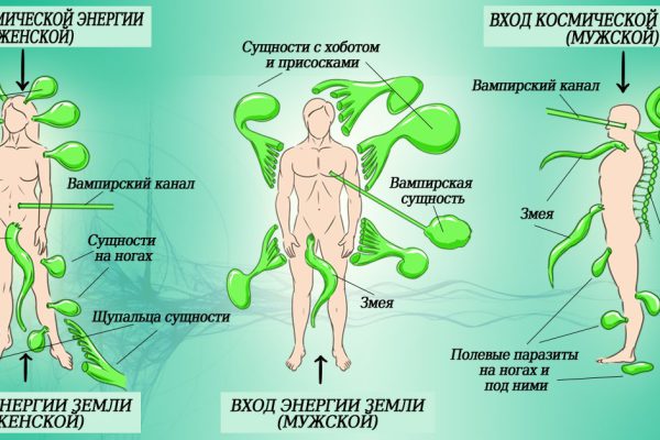 Как избавиться от энергетических вампиров