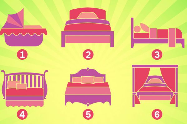 Пройди тест американских психологов, чтобы узнать глубинные порывы своей души