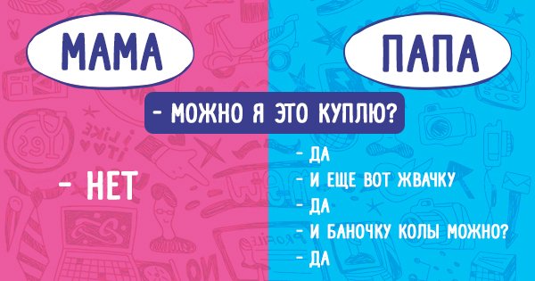 отличия папы от мамы