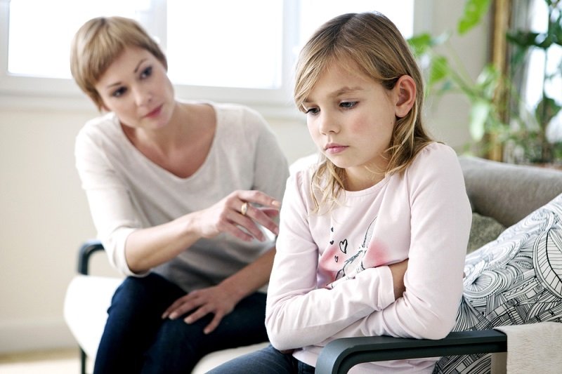 место ребенка в современной семье