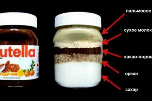 Вся правда о пальмовом масле: удивительные факты, которые известны далеко не всем!