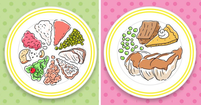 основные черты характера