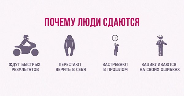 Почему люди сдаются картинка