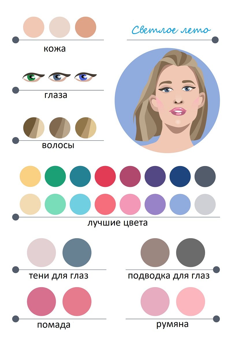 Как подобрать подходящие цвета в одежде Видео,Советы,Женщины,Кожа,Лайфхаки,Лицо,Одежда,Стиль,Цвета