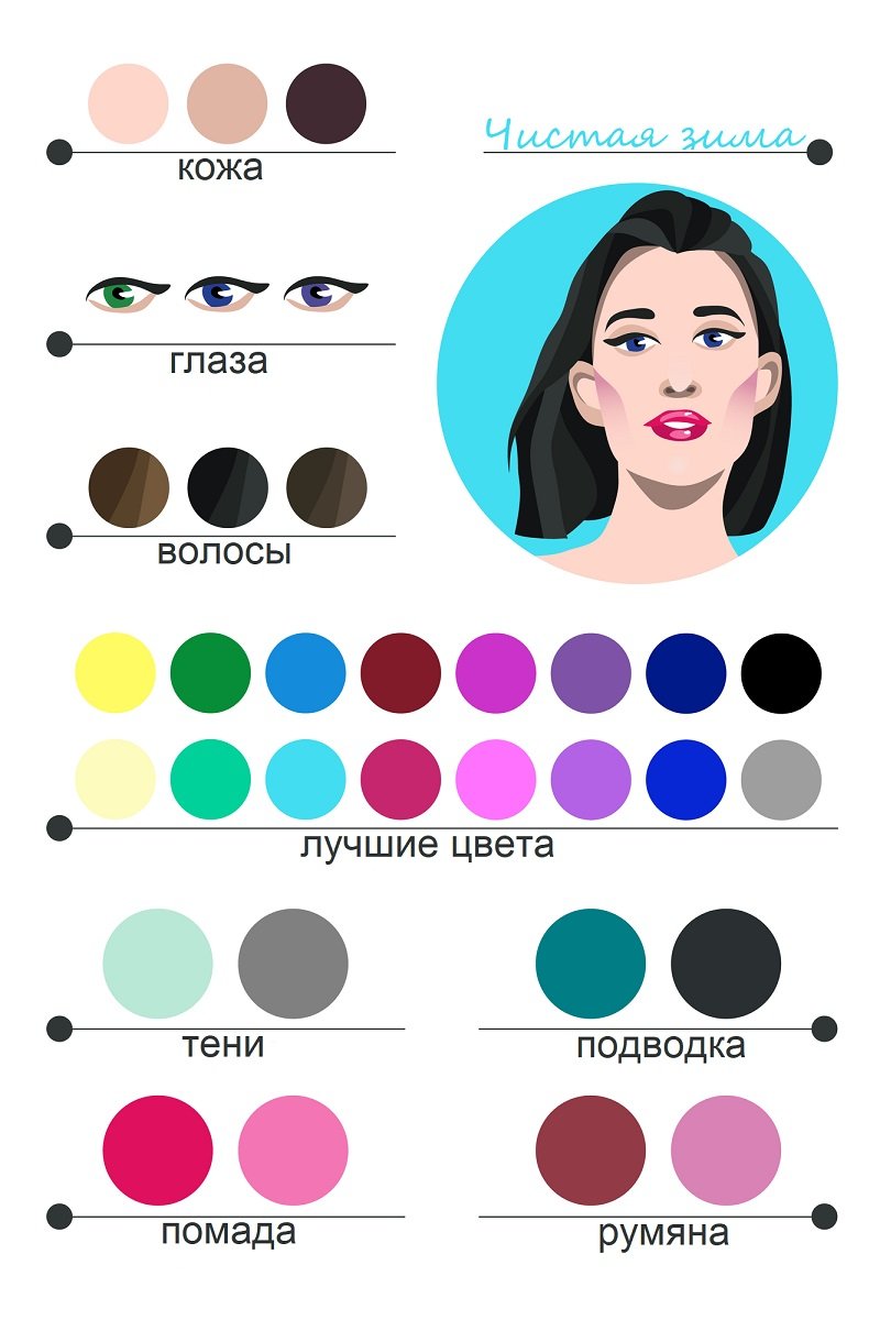 Как подобрать подходящие цвета в одежде Видео,Советы,Женщины,Кожа,Лайфхаки,Лицо,Одежда,Стиль,Цвета