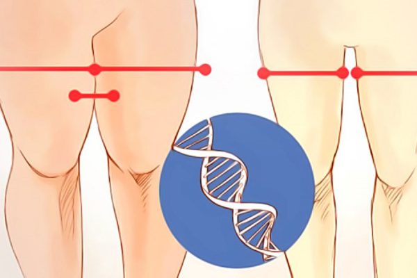 Минус 1 см на бедрах всего за неделю! 3 важных шага к твоей мечте.