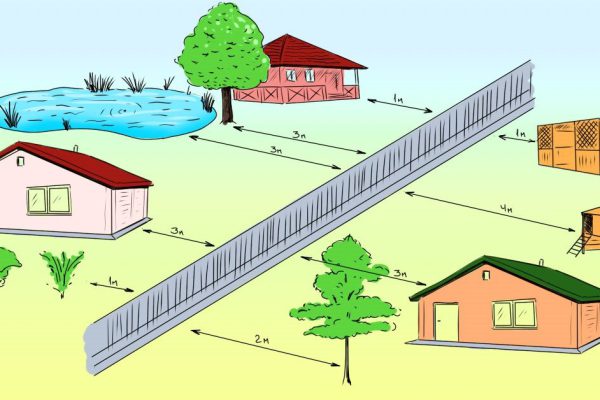 Как построиться на даче, чтобы не огорчить соседей