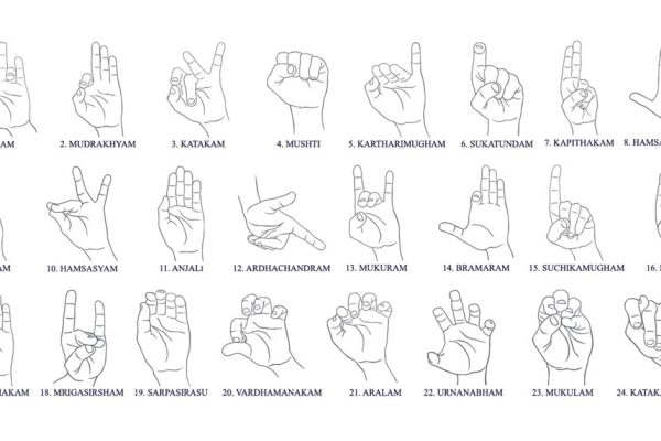 Зачем практиковать буддийские мудры