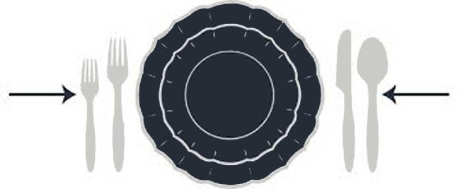 правила этикета