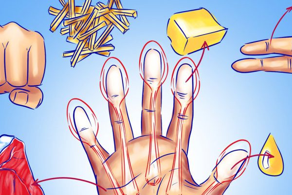 Как контролировать количество съедаемой еды