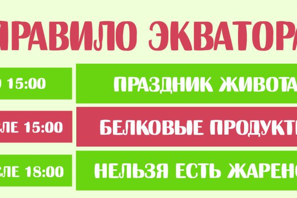 Какие продукты лучше не есть после 15:00