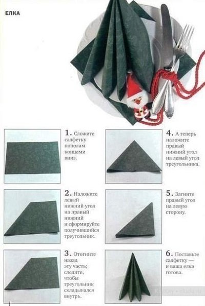 елка из салфеток