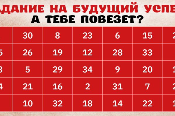 Гадание по числам, что предсказывает успех и воплощает его в жизнь моментально