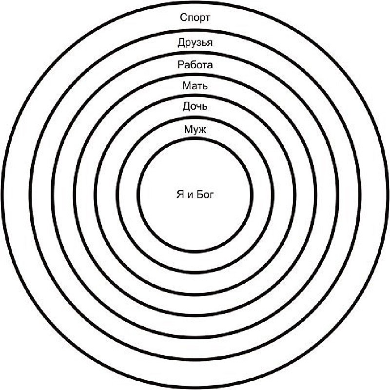 психологический тест