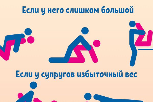 Позы, которые решат все проблемы в постели! Гинеколог и психолог помогут в пикантном вопросе.