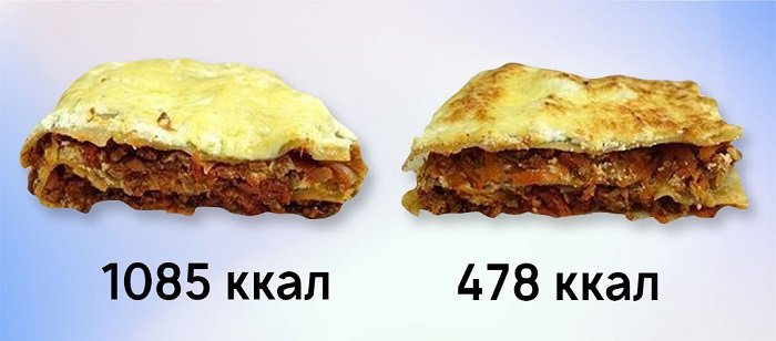 спорт и правильное питание