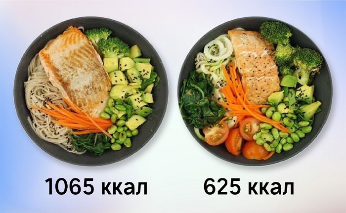 правильное питание для похудения