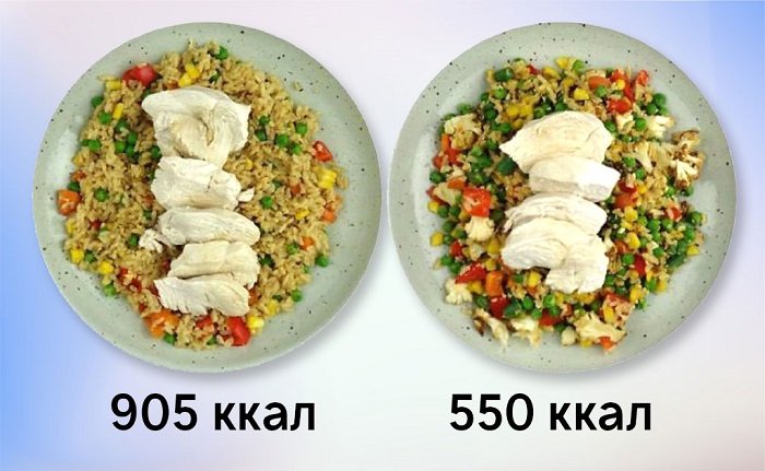 правильное питание и спорт для похудения